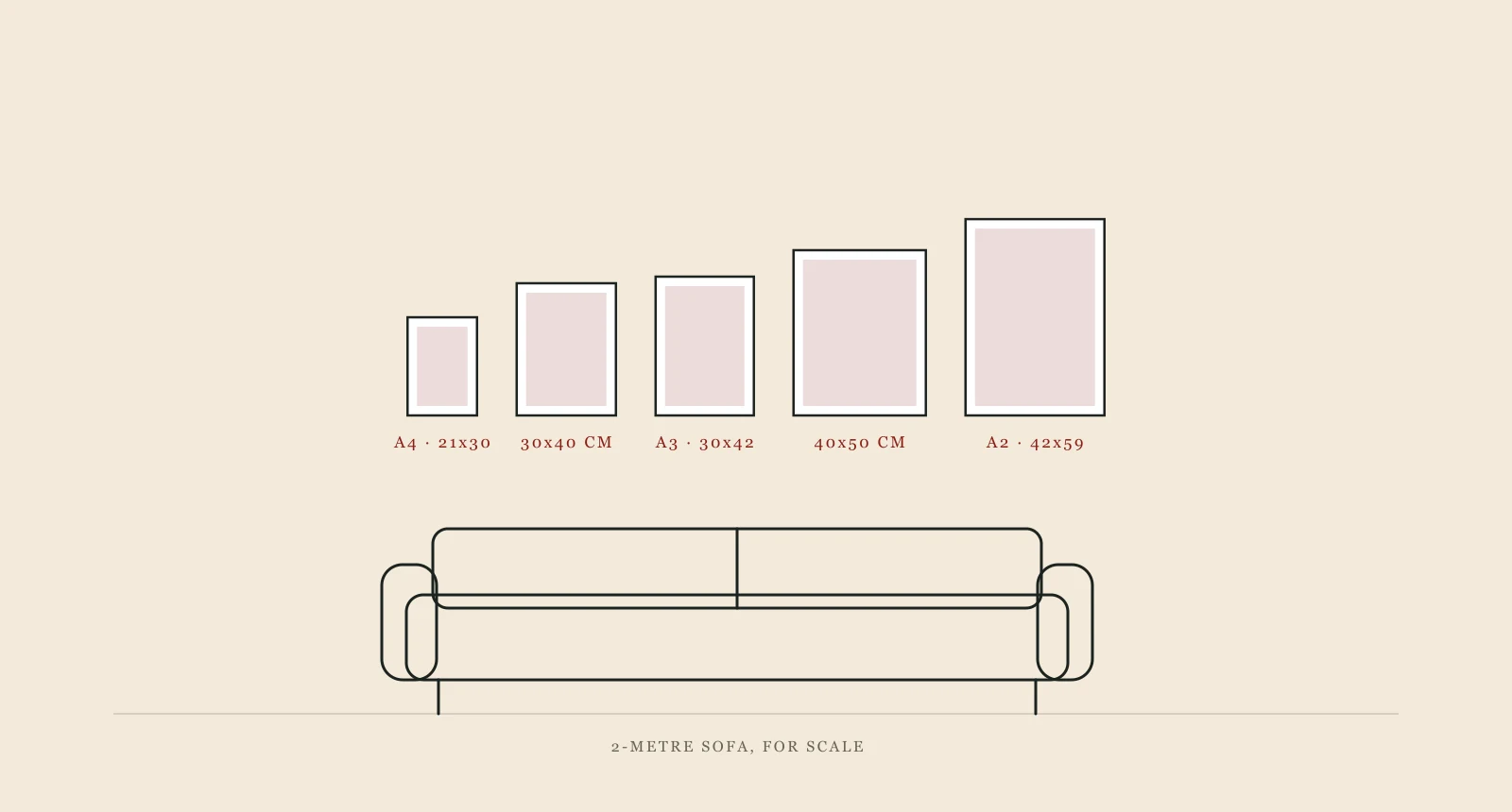 Every wall-art size drawn to scale above a two-metre sofa